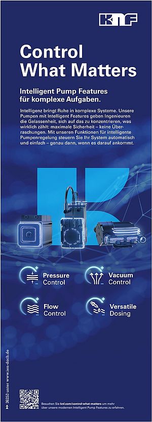 Control What Matters Control What Matters