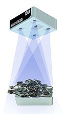 Optischer Sensor für Bin Picking Anwendungen Optischer Sensor für Bin Picking Anwendungen