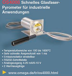 Glasfaser-Pyrometer OS4000