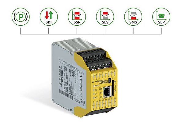 All-in-One-Sicherheitssteuerung mit Motion-Funtionalitäten All-in-One-Sicherheitssteuerung mit Motion-Funtionalitäten