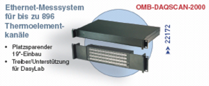 Ethernet-Messsystem OMB-DAQSCAN-2000