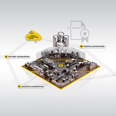 TURCK erhält Cyber-Sicherheitszertifikat TURCK erhält Cyber-Sicherheitszertifikat