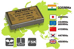 Low-Power Transceiver