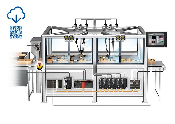 Ein mehrschichtiges Defense-in-Depth-Konzept schützt industrielle Systeme ganzheitlich, von der Steuerungsebene über das Netzwerk bis hin zur Cloud. (Urheber: OMRON) Ein mehrschichtiges Defense-in-Depth-Konzept schützt industrielle Systeme ganzheitlich, von der Steuerungsebene über das Netzwerk bis hin zur Cloud. (Urheber: OMRON)