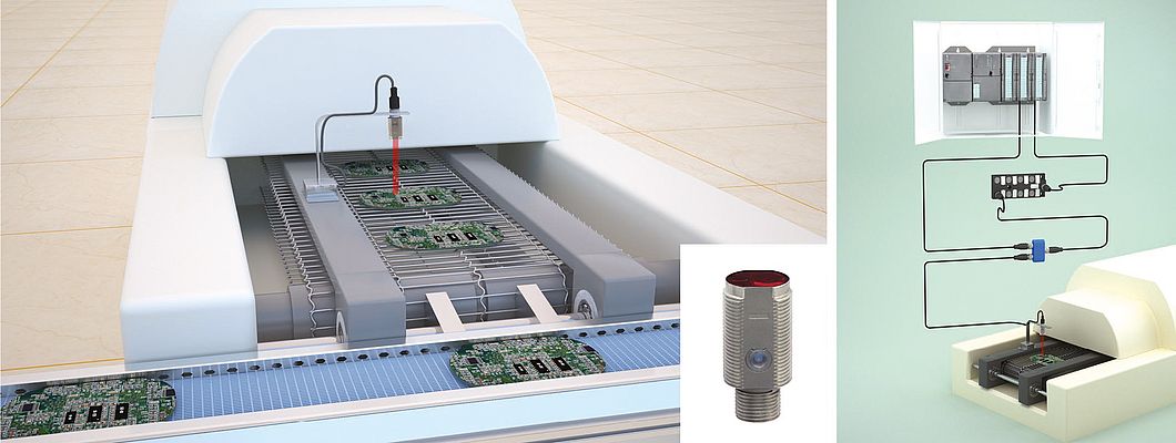 Smarte, fotoelektrische Edelstahl-Sensoren Smarte, fotoelektrische Edelstahl-Sensoren