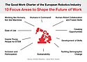 Europäische „Charta der Robotik“ veröffentlicht Europäische „Charta der Robotik“ veröffentlicht