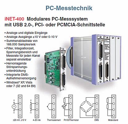 iNet-400 modulares PC-Messsystem.