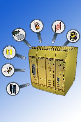 Güvenlik Kontrolörü Güvenlik Kontrolörü