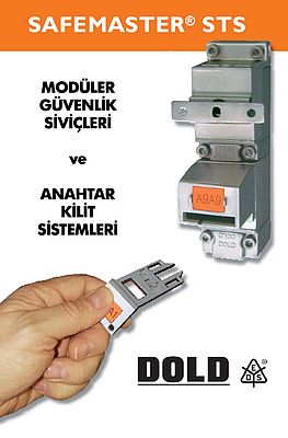 STS MODÜLER GÜVENLİK SİSTEMİ STS MODÜLER GÜVENLİK SİSTEMİ