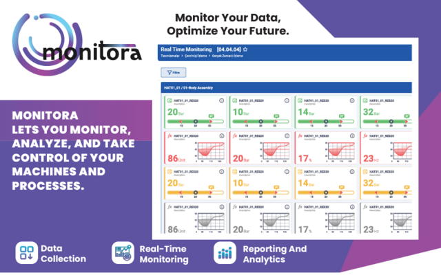 Monitora | Verini İzle, Geleceğini Optimize Et Monitora | Verini İzle, Geleceğini Optimize Et