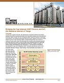 Bridging the Gap between HART Devices and the Industrial Internet of Things Bridging the Gap between HART Devices and the Industrial Internet of Things