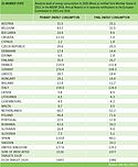 Energy Monitoring EU Directive Energy Monitoring EU Directive
