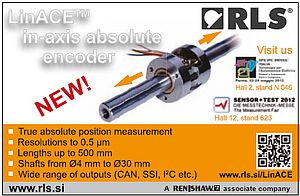 LinACE in axis absolute encoder