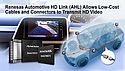HD Video Solution for Advanced Driver Assistance Systems (ADAS) HD Video Solution for Advanced Driver Assistance Systems (ADAS)