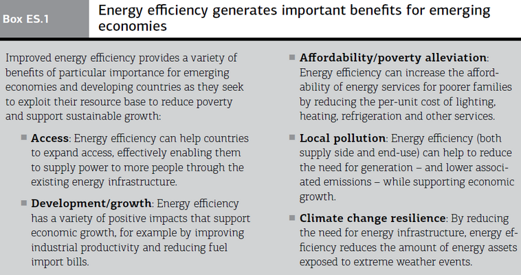 The Multiple Benefits of Energy Efficiency
