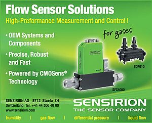 Flow sensor solutions for gases