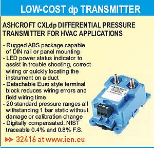 CXLdp differential pressure transmitter
