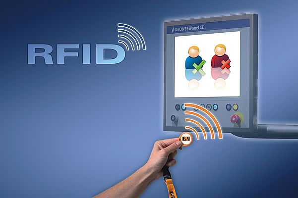 RFID Units