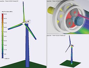 Wind Turbine Modeling Software