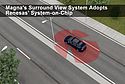 3D Surround View System 3D Surround View System