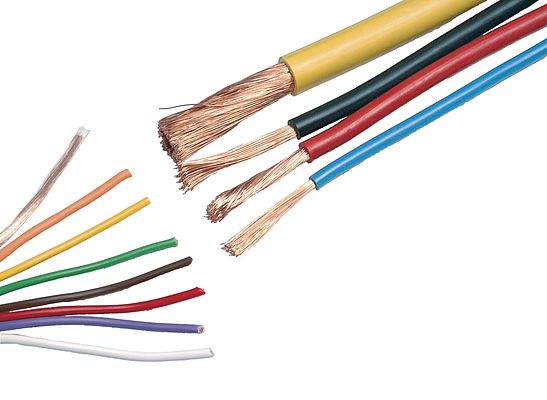 PVC Cables: from the Discovery in the 19th Century until Today