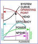 Maximising Savings Through The Systems Approach Maximising Savings Through The Systems Approach