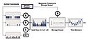 Using Master Controls Using Master Controls