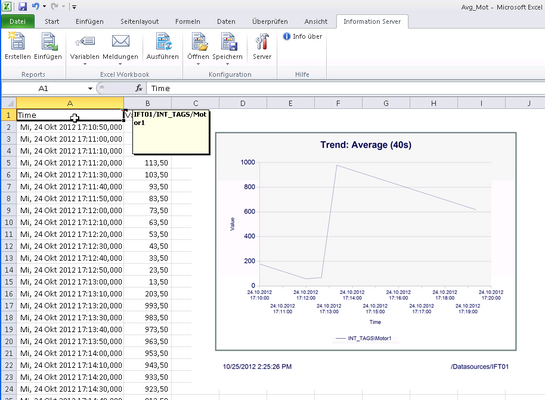 With Information Server, users gain access to historic WinCC data, also via an Excel add-in, for example