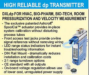 DXLdp transmitter