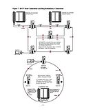 How to Develop High Reliability Ethernet Control How to Develop High Reliability Ethernet Control
