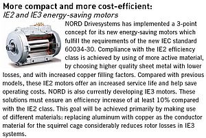 More compact and more cost-effi cient: