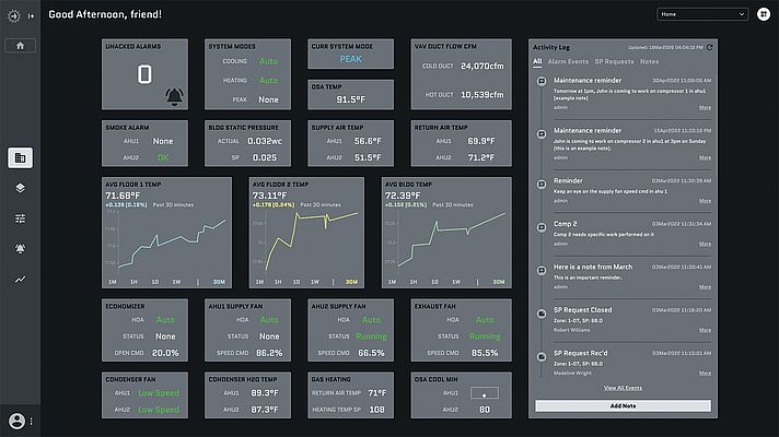 Ignition Demo-Screenshot 1. Picture: Inductive Automation. Ignition Demo-Screenshot 1. Picture: Inductive Automation.