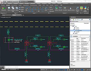 CAD elettrico per processi industriali