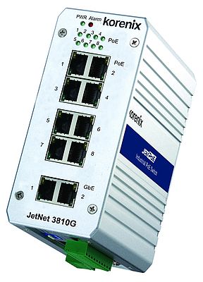 Switch Ethernet industriale