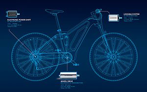 Faulhaber sviluppa soluzioni per biciclette elettriche