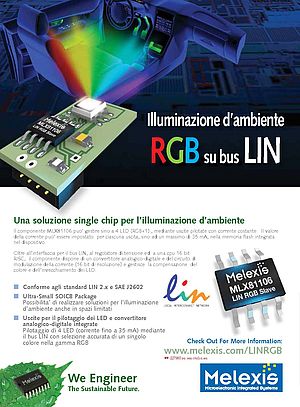 Illuminazione d'ambiente RGB su bus LIN