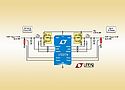 Controller DC/DC multifase step-down sincrono Controller DC/DC multifase step-down sincrono