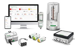 Ecosistema OPTIME Ecosistema OPTIME