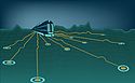 IoT e Manutenzione 4.0 nel Service IoT e Manutenzione 4.0 nel Service