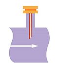 When and Why to Use a Probe in Analytical Sampling When and Why to Use a Probe in Analytical Sampling