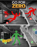 Prevent slips, trips and falls Prevent slips, trips and falls