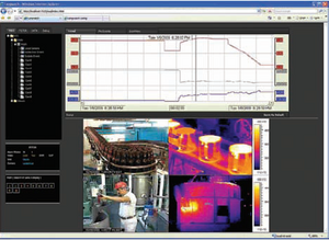 Video Surveillance Software Integrates Thermal Imaging