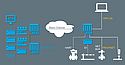 Ethernet-APL Technology for safe Automation Ethernet-APL Technology for safe Automation