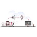 Strenghten Factory Resilience with Unique Solution for Predictive Maintenance Strenghten Factory Resilience with Unique Solution for Predictive Maintenance