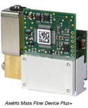 Mass Flow Controller MFC2022 Mass Flow Controller MFC2022