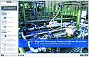 Magnetic Resonance Based Multiphase Flowmeter Magnetic Resonance Based Multiphase Flowmeter