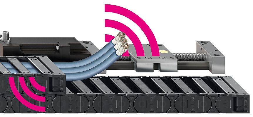 Le guidage linéaire drylin intelligent, la chaîne porte-câbles intelligente et le câble intelligent surveillent en permanence leur propre état