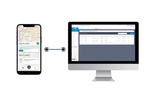 Intégration stratégique avec MobiCRM Intégration stratégique avec MobiCRM