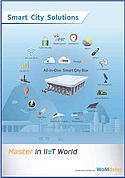 Womaster les Smart City Box Womaster les Smart City Box