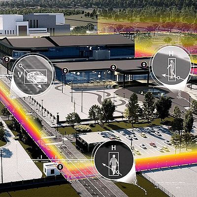 Sécurité multicouche -Teledyne/FLIR Sécurité multicouche -Teledyne/FLIR